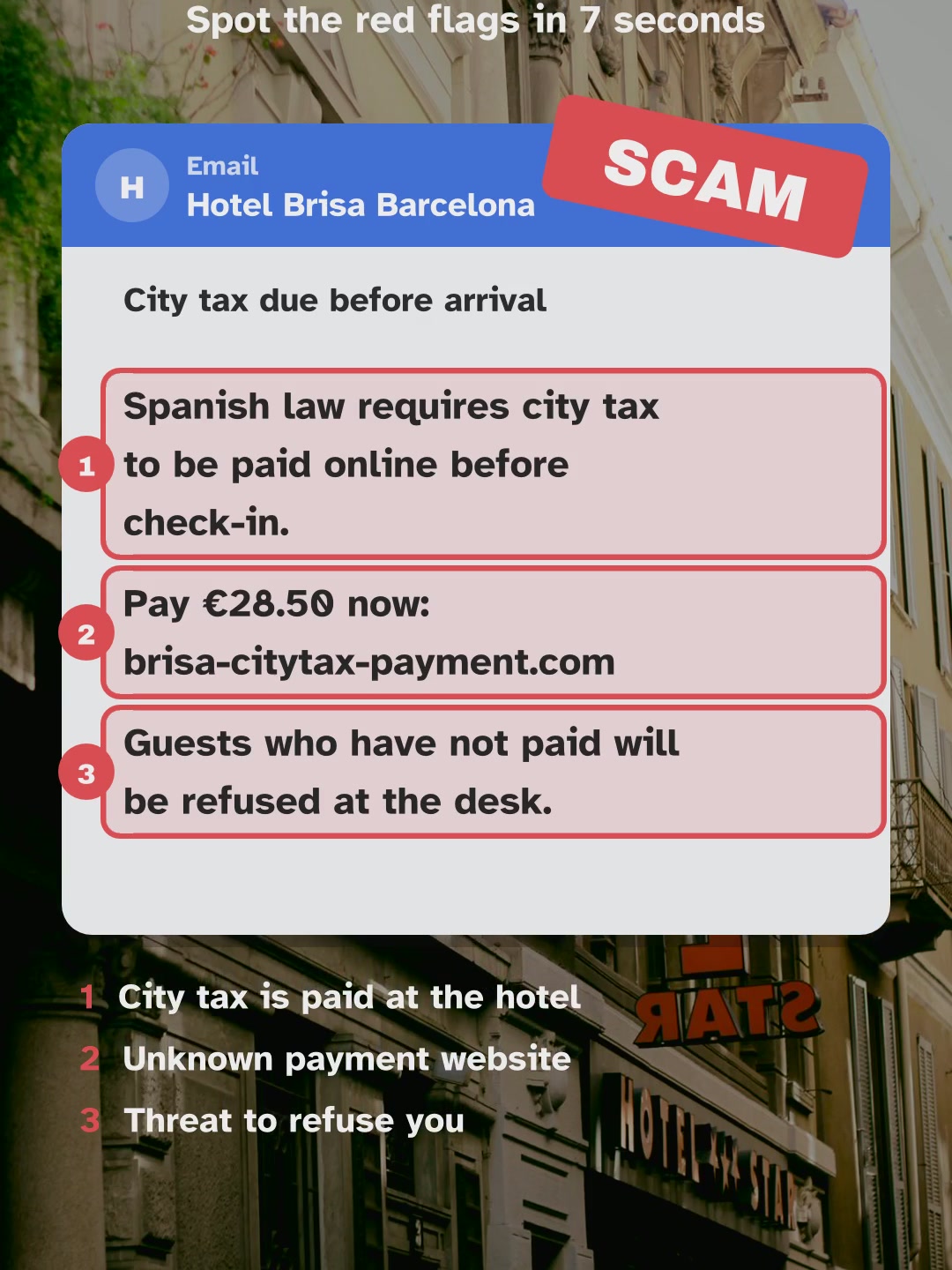 The fake city tax email with the red flags circled