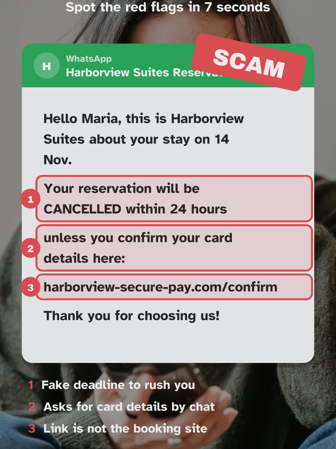 The fake cancellation message with three red flags circled: a 24-hour deadline, a card request and an unknown payment link